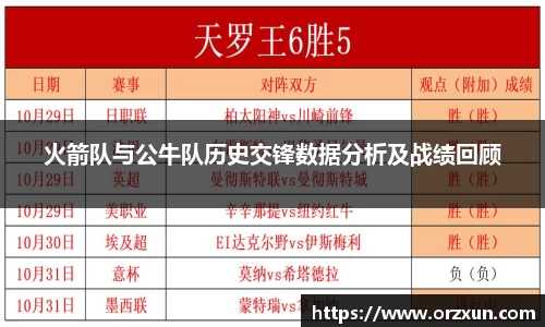 火箭队与公牛队历史交锋数据分析及战绩回顾